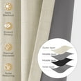 thumbnail image 3 of 100% Blackout Faux Linen Curtains for Livingroom Bedroom,2 Panels Set,Thermal Insulated,With Free 20 Ring Clips - New Cream, W50 X L102, 3 of 9