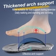 thumbnail image 4 of High Elasticity Latex Sport Insoles Soft Shoe Pads Arch Support Orthotic Insoles Breathable Deodorant Shock Absorption Cushion, 4 of 4