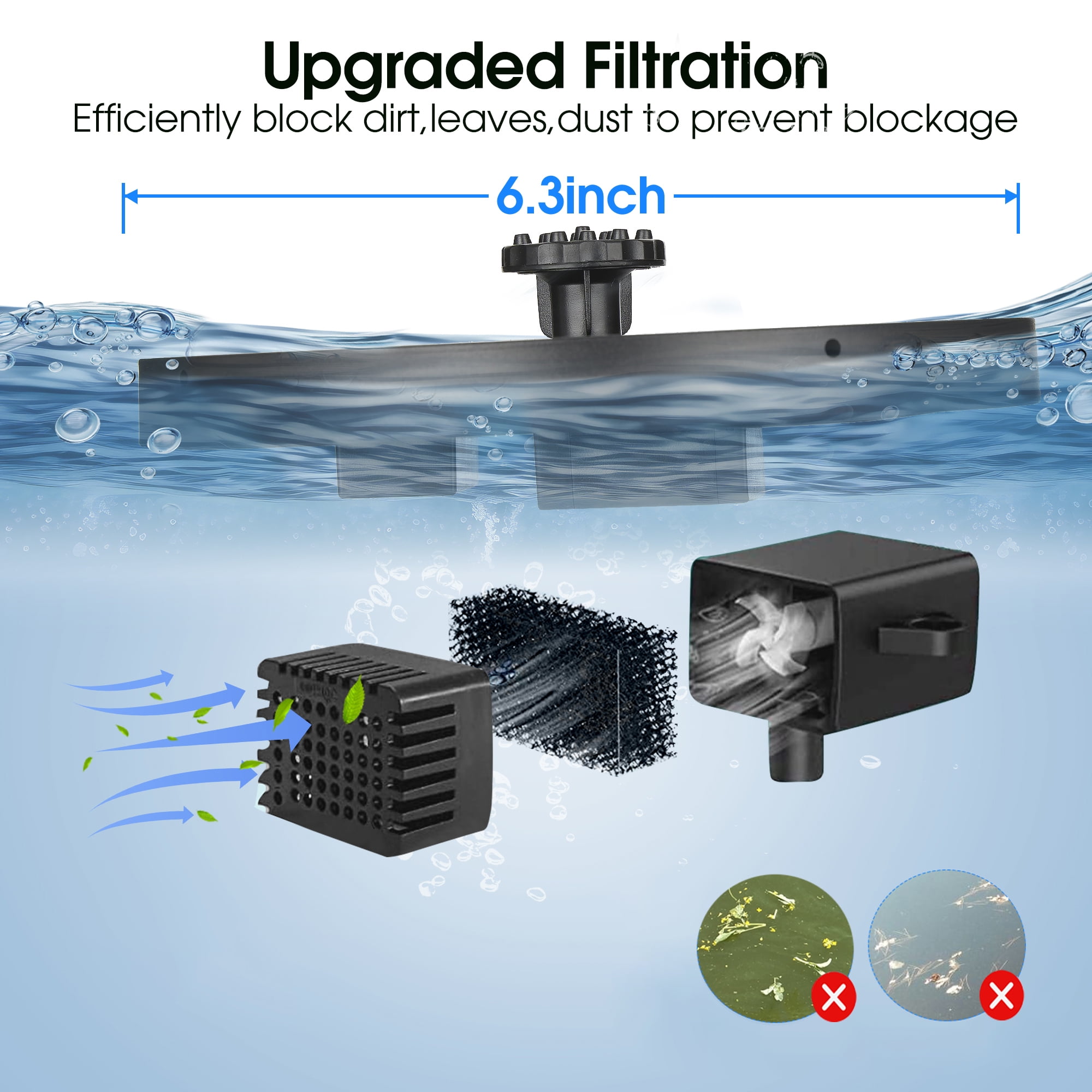 Solar Fountain, Floating Solar Powered Water Fountain Pump for Bird Bath, Garden, Pond, Pool, Outdoor
