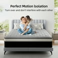 thumbnail image 5 of IGUANNA 12 Inch Full Gel Memory Foam Hybrid Mattress Pocket Spring In A Box Medium Firm, 5 of 7