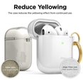 thumbnail image 4 of Apple AirPods Case - elago Clear Airpods Case with Keychain Designed for Apple Airpods 1 & 2 (Transparent), 4 of 7