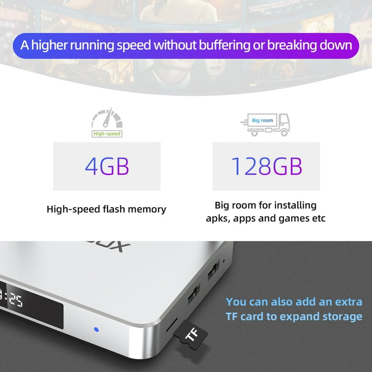 SuperBox 8K Supreme Premium Edition Bundle 2025 Newest Model Media