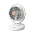thumbnail image 4 of Ventilador de pie con rotación de 120 degree, recargable, para el hogar, escritorio y dormitorio. Blanco, 4 of 9
