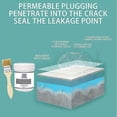 thumbnail image 4 of Invisible Waterproof Agent Insulating Sealant Anti-leakage Agent, 4 of 5
