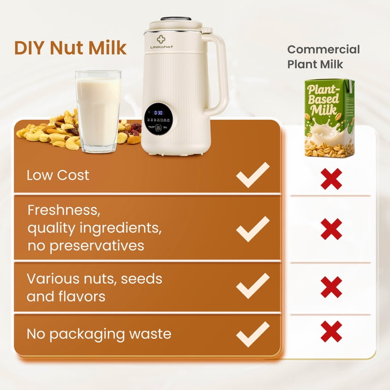 Extractor De Leche 8-in-1 Nut Milk Maker Machine - Almond, Soy, Oat Milk  Maker With Soup & Smoothie Functions Almond Milk Maker
