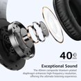 thumbnail image 3 of TOZO Auriculares Bluetooth 5.4, micrófono con cancelación de ruido de llamada ENC, auriculares inalámbricos plegables, reproducción de 70 horas, sonido estéreo de graves profundos, ecualizador persona, 3 of 5