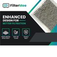 thumbnail image 3 of 2 Pack FilterMee Brand Microwave Grease Filter Compatible with LG Model # 5230W1A012A, 5230W1A012B, 5230W1A012C., 3 of 5