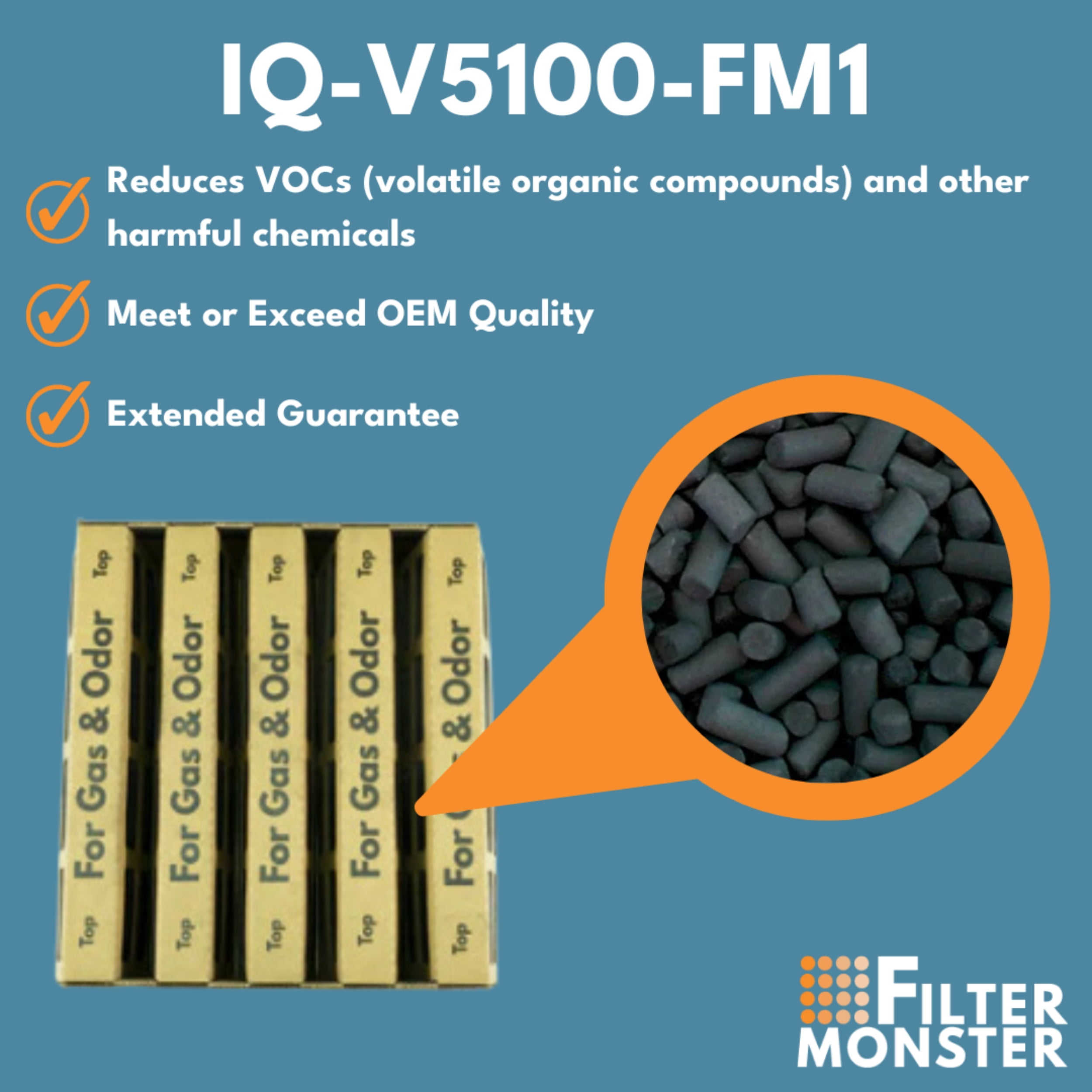 Filter-Monster- Replacement HEPA Air Filter, Compatible with IQAir HealthPro Series V5-Cell Gas & Odor Filter