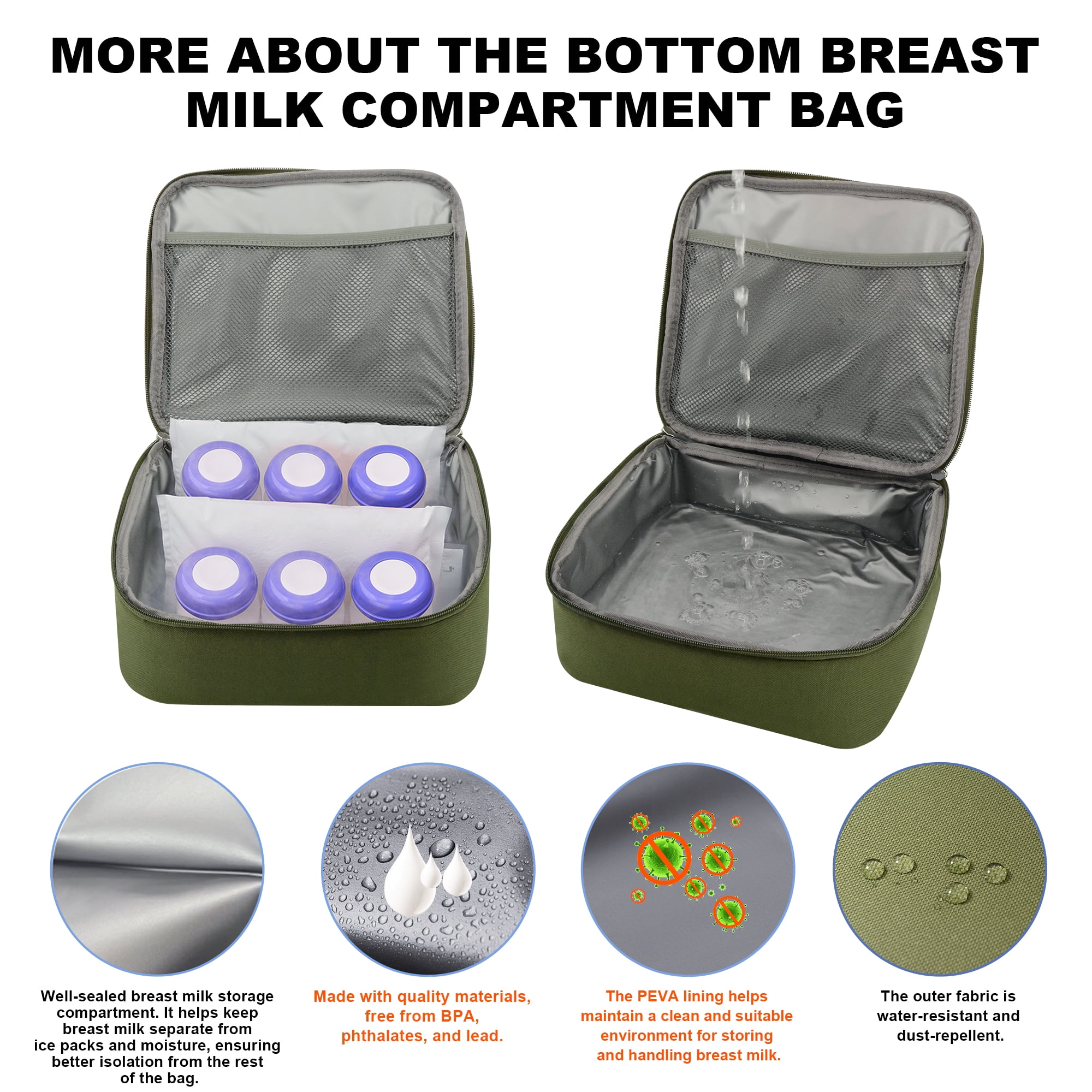 Breast Pump Bag, Wearable Breast  Pump Backpack with Pockets for Working Mom, Green