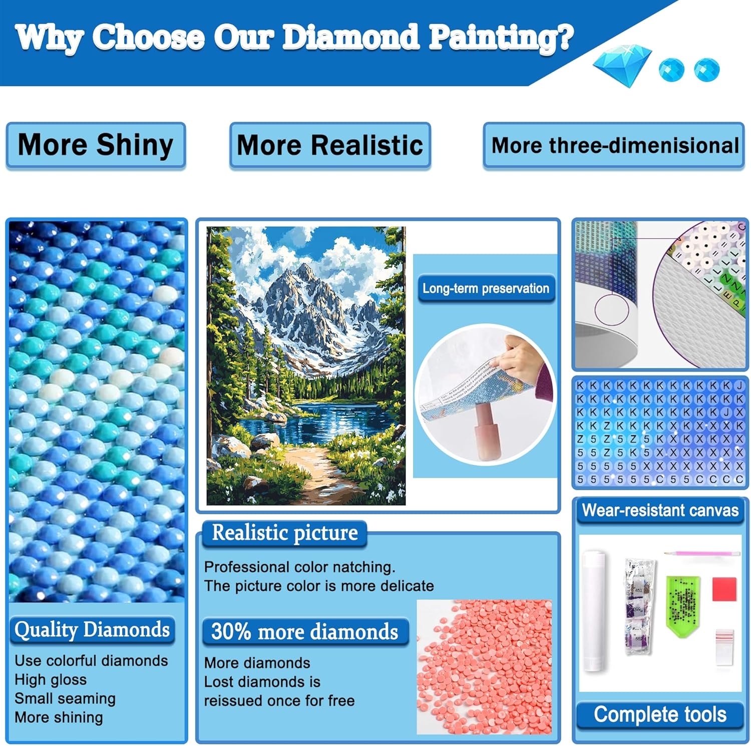 Adult diamond art set, adult diamond painting set, Yellowstone National Park 5D diamond painting set with diamond art accessories, suitable for home wall decoration 16 x 20 inches frameless