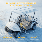 Power Queen 51.2V 100Ah Smart LiFePO4 Battery for Golf Carts, 15000 Cycles Lithium Battery , Built-in 200A Smart BMS with Low-temp Cut-off for 5kW Motor Golf Cart, Marine