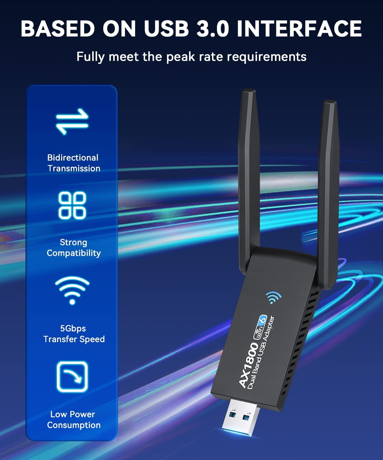 Zexmte USB WiFi Adapter AX1800 WiFi 6 (802.11ax) Wirless USB 3.0 1200Mbps Dual Band High Gain Antenna 2.4GHz/ 5GHz WiFi Card Adapter Reciever for Desktop PC