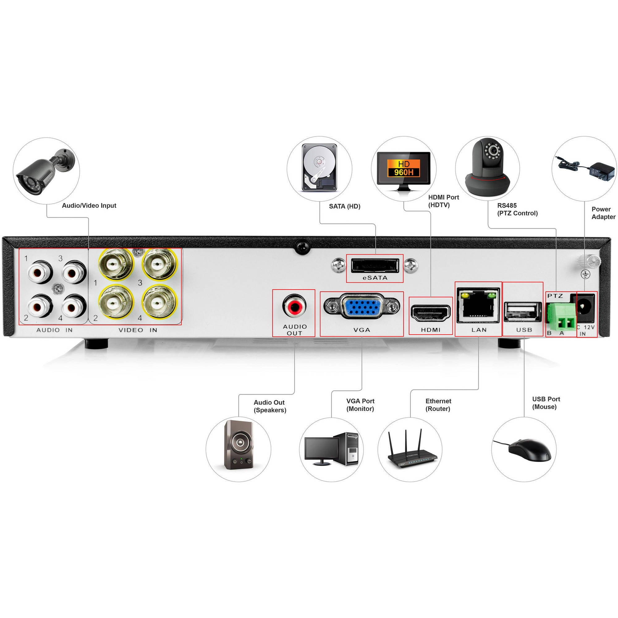 amcrest 960h 4ch video security system