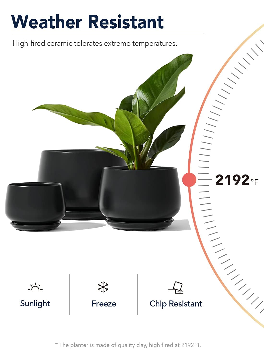 BEMAY Set of 3 Ceramic Plant Pots with Drainage Holes and Saucers, Indoor & Outdoor Decorative Planters, Modern Greenery