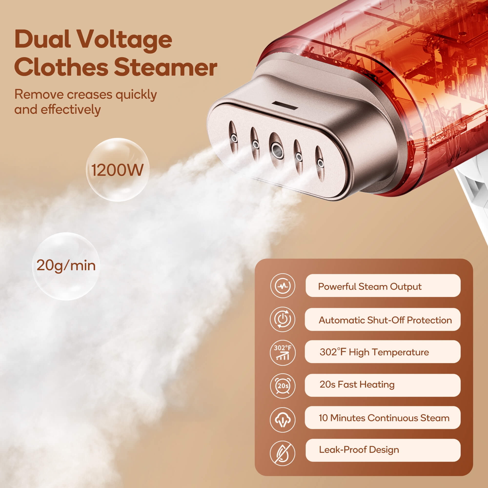 Dual Voltage Travel Steamer for Clothes, 100-240V Worldwide Handheld Garment Steamer, Fast 20-Second Heat Up, 180ml Detachable Tank, Portable Steamer for Business Travel, Vacation & Home