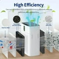 thumbnail image 2 of Enhanced 4 Pack HY4866 True HEPA Replacement Filters for MORENTO and WESTHEY HY4866 Air Purifier, YIOU M1 Air Cleaner Purifier, H13 Ture HEPA for HY4866 Filter (4+4), 2 of 6
