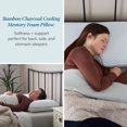 thumbnail image 2 of Lucid Shoulder Cutout Cooling Charcoal Gel Memory Foam Pillow, Queen, 2 of 8