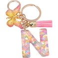 thumbnail image 1 of Letter Keychain,26 Letters A-Z Decorative Letter Keychain,Name Keychain for Women Girls Men Teenager Gift, 1 of 2