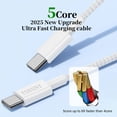 thumbnail image 3 of USB C Charger Cable [1m+2m+2m] for iPhone 16 15 max pro iPad Macbook Type C Cable Fast Charging for Samsung S25 S24 switch usbc Data wire for Google Pixel Xiaomi oppo Braided Phone Charger cord, 3 of 11
