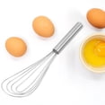 thumbnail image 5 of QHUDLV 1pcs Flat Whisk Egg Beater, 10 Stainless Steel Hand-held Egg Mixer, Multifunctional Manual Shovel Whisks for Cooking, Creative Home Kitchen Gadgets Cakes Cookies Tool Baking Tools, 5 of 9