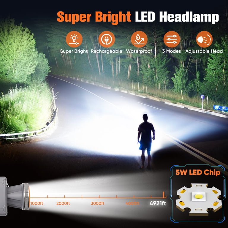 YTAKY Rechargeable Headlamp, 100000 Lumen LED photo 4