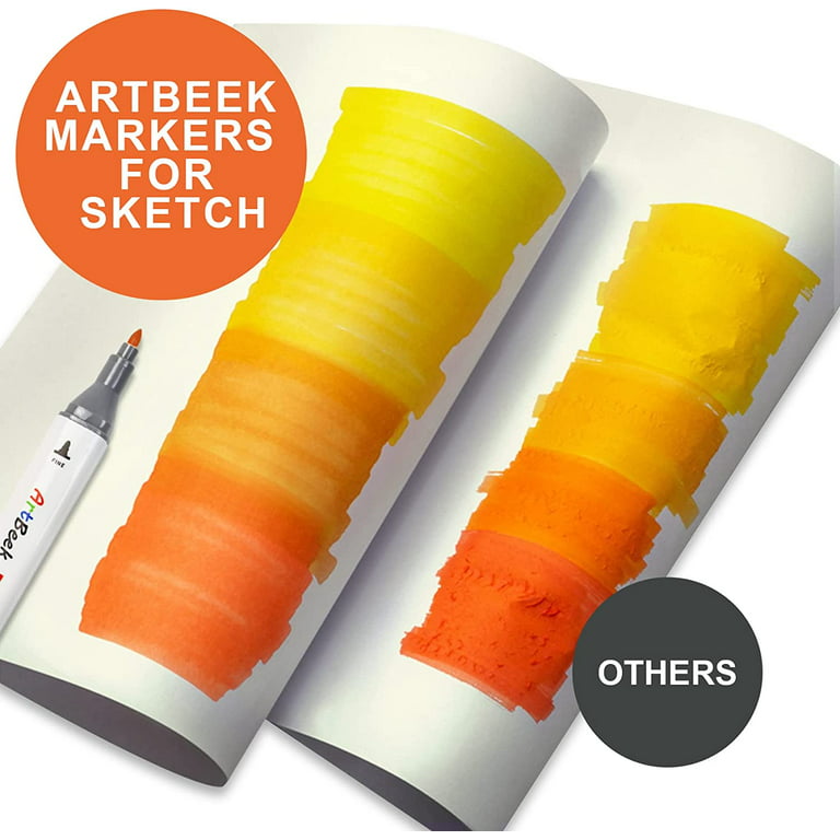 ArtBeek 40 Colors Alcohol Markers for Adult Coloring Dual Tip Art Markers for Kids Illustration Markers Highlighter Pen Sketch Markers for Drawing