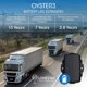 thumbnail image 5 of Rastreador GPS LoneStar Tracking Oyster3 4G/5G con batería de larga duración, 5 of 8
