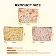 thumbnail image 2 of Bolsa de cosméticos Chenyoumaoyi, 3 unidades, floral, 25 x 18 cm, 2 of 7