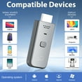 thumbnail image 2 of Transmisor y Receptor Inalámbrico HDMI 2 en 1, Adaptador de Pantalla Inalámbrico Plug & Play, Decodificador 4K y Salida HD de 1080P, Reflejo de Pantalla desde Laptop/pc/tableta/teléfono hasta TV, Proyector, Monitor, 2 of 11