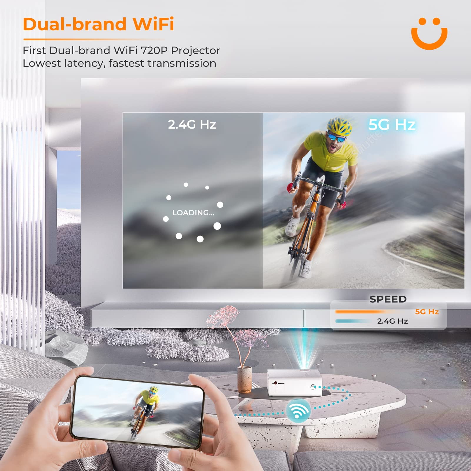 Yaber 1080P Projector with Wifi and Bluetooth, Portable Mini Home