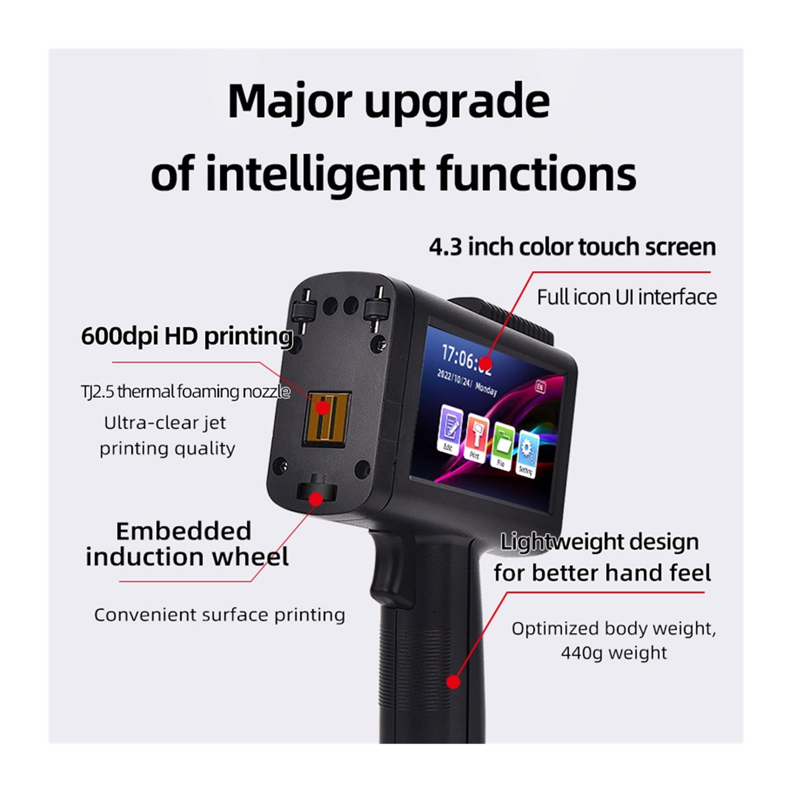 English Portable Small Label Handheld Inkjet Printer Production Date QR Code Batch Number Logo HD Printing Fadeless Fast Drying ,Fast Printing