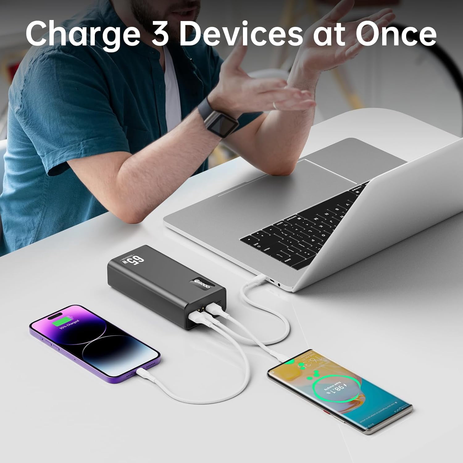 30000mAh Power Bank 65W, Portable Charger,External Battery Pack for Outdoor Camping, Home & Office. Emergency Back-up Power for Smartphones, Tablets and Laptop