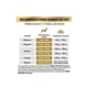 thumbnail image 4 of Alimento seco para perro Purina Pro Plan Performance Pollo Adulto Todas las Razas 15kg, 4 of 6
