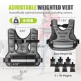 thumbnail image 3 of Chaleco lastrado OPDEKEHA ajustable de 2,7 a 5,4 kg para mujer, 3 of 7