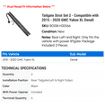 thumbnail image 2 of Tailgate Strut Set 2 - Compatible with 2015 - 2020 GMC Yukon XL Denali 2016 2017 2018 2019, 2 of 2