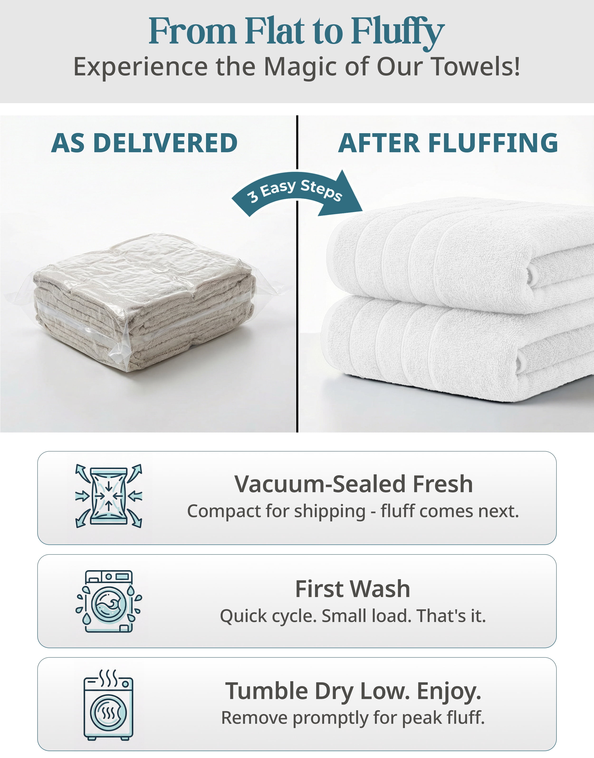Casa Platino Bath Sheet 2 Pack - Soft Cotton Bath Sheet Towels, Quick Dry & Oversized, Perfect for Spa-Like Comfort - White