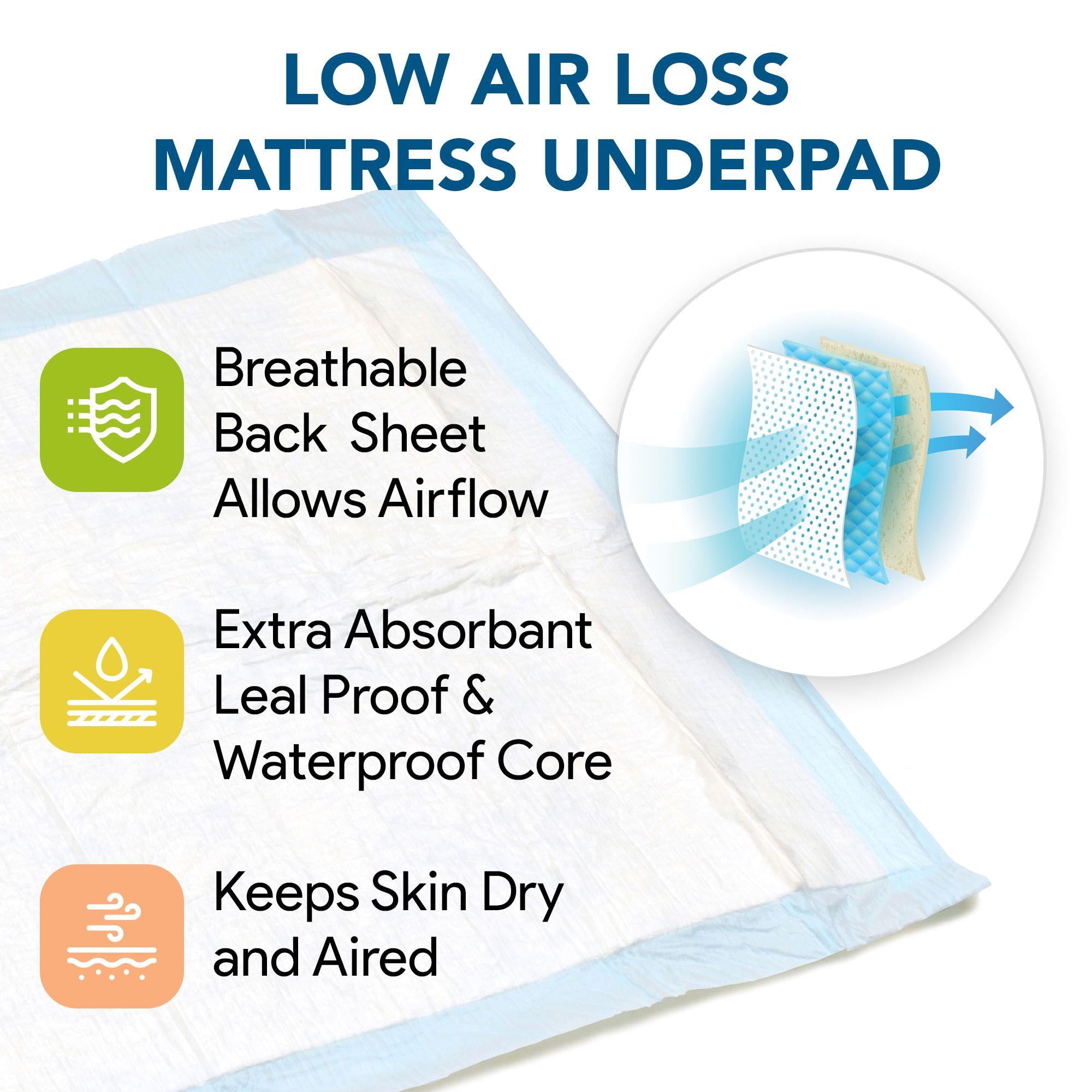 Proheal Disposable Heavy Absorbent Underpads (120 Pack) 30"x36" - Incontinence Chux Bed Pads