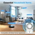 thumbnail image 2 of Hattyroom Smart Indoor Timer Plug – Programmable 24-Hour Mechanical Outlet Timer with 15 Min Intervals, Manual Override for Lights, Small Appliances, Hydroponics, Home Safety, 2 of 7