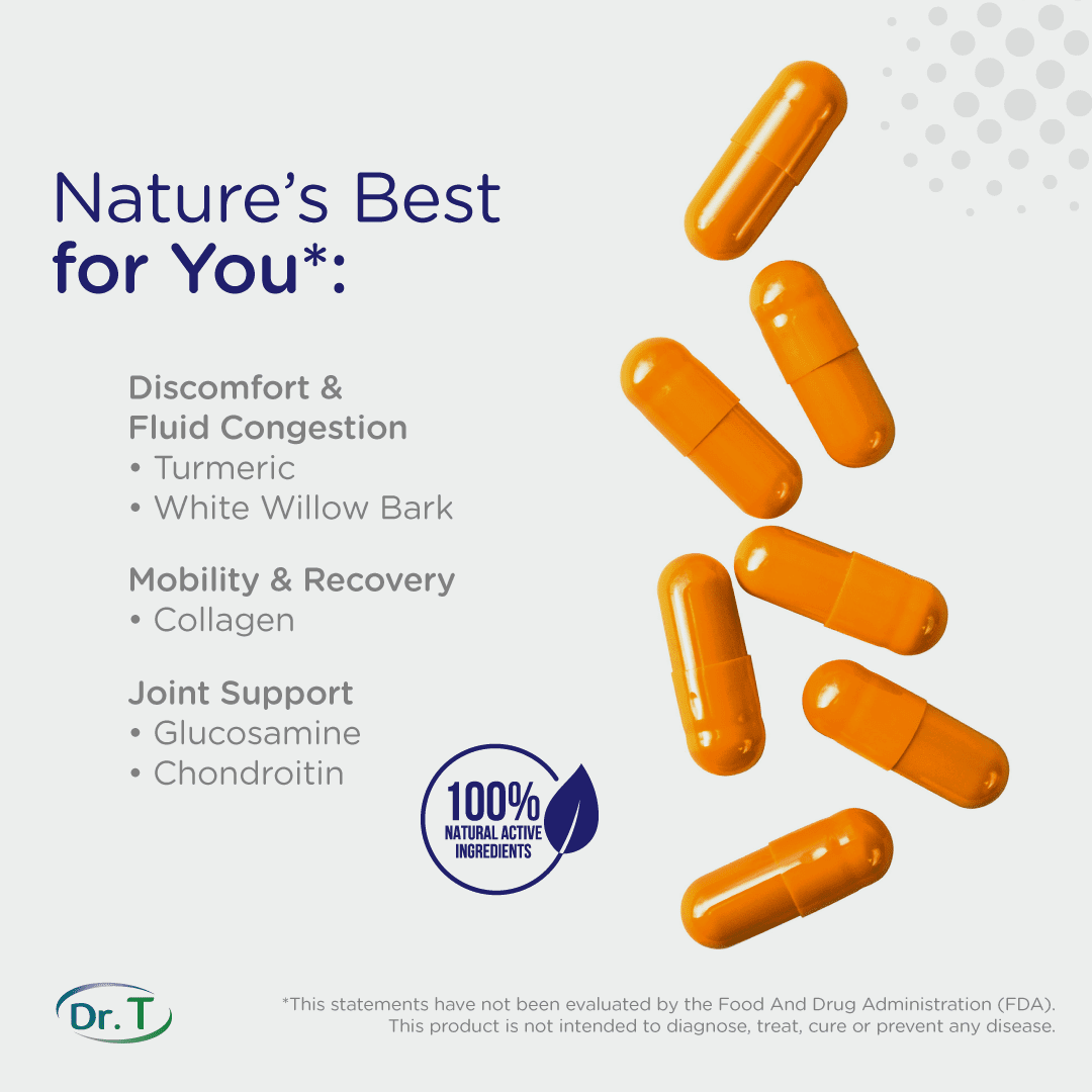 Joint Support – Premium Blend of Collagen Complex, Glucosamine, Chondroitin, Turmeric & White Willow Bark – Designed for Athletes and Active Individuals Looking to Improve Joint Health. 90 Capsules