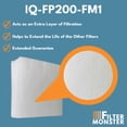 thumbnail image 4 of Filter-Monster Branded Replacement Pre-Filter Pad Pack Compatible with IQAir PF40 Coarse Dust Pre-Filtration Kit, 5-Pack, 4 of 6