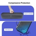 thumbnail image 3 of Game Console Storage Case, Dustproof Double Zipper Lightweight Shockproof Black Game Console Storage Bag EVA  For Outdoors For Daily, 3 of 8