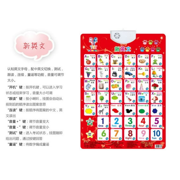 Educational Posters Set For Toddler Kids Abc Alphabet For Preschoolers Classroom Kindergarten Decor Learning Posters For Homeschool Teachers Numbers Animals Plants Fruits Vegetables Walmart Com Walmart Com