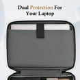 thumbnail image 2 of bagasin Funda para Portátil, Funda Protectora de 15 15.6 16 Pulgadas Impermeable con Protección de 4 Capas, Bolsa de Transporte para Ordenador Compatible con MacBook, Portátil HP, DELL, Lenovo, ASUS, 2 of 5