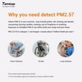 thumbnail image 6 of Temtop S1 Air Quality Monitor, Indoor Thermometer Portable AQI PM2.5, Temperature, Humidity Detector for Home, Office or School, Air Quality Tester, Battery Powered, Magnetic Suction, 6 of 8