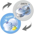 thumbnail image 1 of Fridmagfun Dirty Clean Dishwasher Magnet, Funny Dishwasher Magnet Clean Dirty Sign with Adhesive Steel Plate, Double-Sided Round Clean Dirty Magnets Kitchen Decor for Dishwasher, 1 of 6