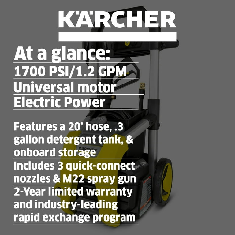 Review of Karcher Electric Pressure Washer, Karcher Cube, K1700 CUBE, Power Washer