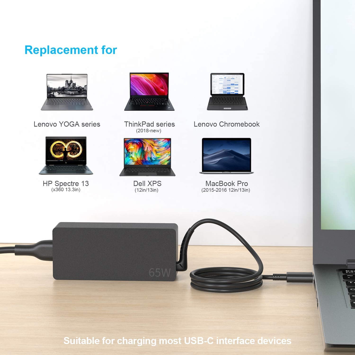 Replacement for 65W Lenovo Laptop Charger USB C ;Compatible with Lenovo ThinkPad T480s T580s T490 E480 E580 Chromebook C330 S330 100e 300e 500e,Yoga C930 C940 720 Power Supply Adapter Cord