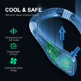 thumbnail image 5 of Ventilador de cuello portátil 360 ° Flujo de aire de refrigeración USB Recargable sin aspas Mini ventilador deportivo 3 Velocidad ajustable para viajar Habitación al aire libre Niños Hombres Mujeres JFHHH pequeña, 5 of 5