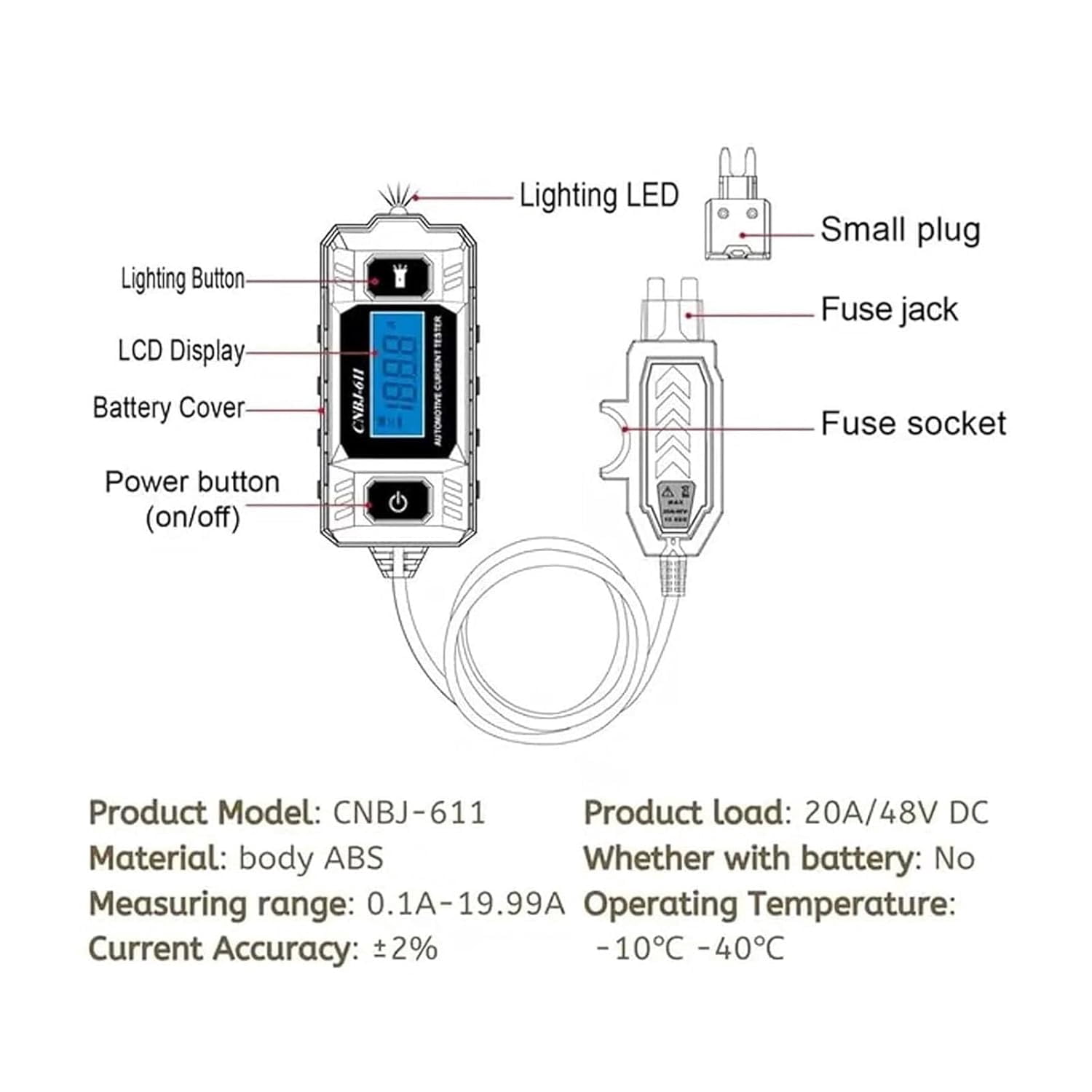 Automotive Circuit Fault Probe Tester – 20A 48V High-Precision Current Tester with LCD Display & Front Light, Car Relay Fuse Blade Checker