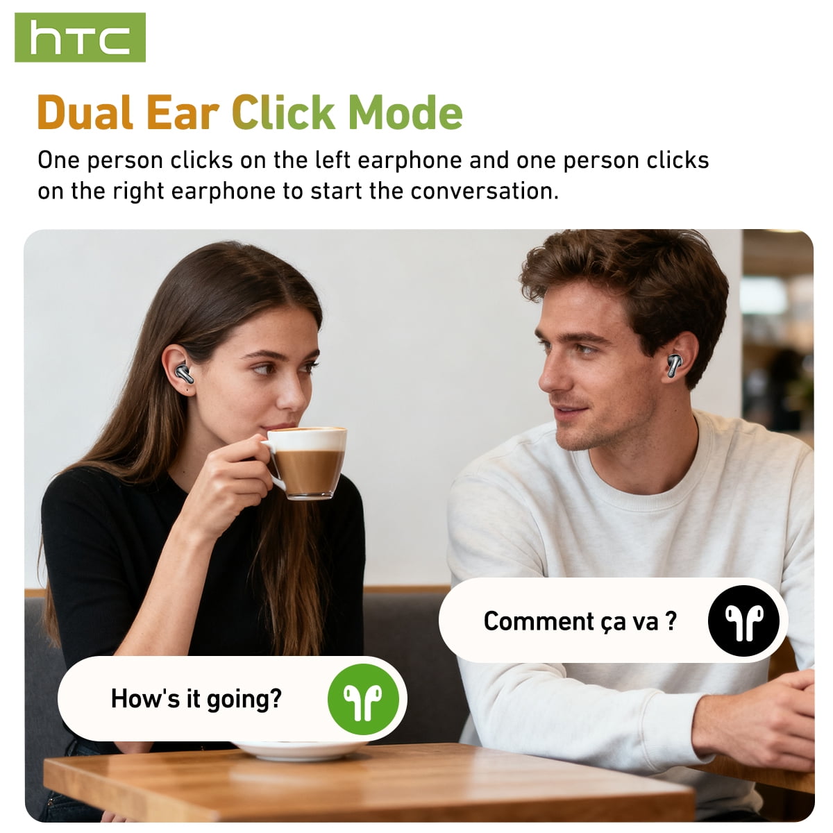 HTC Wireless Earbuds,Bluetooth 6.0 Ear Buds, AI Translator Earbud witch Smart Screen ENC Noise Cancelling Mic Clear Sports Earbud IP6 Waterproof Headphones for Workout sports